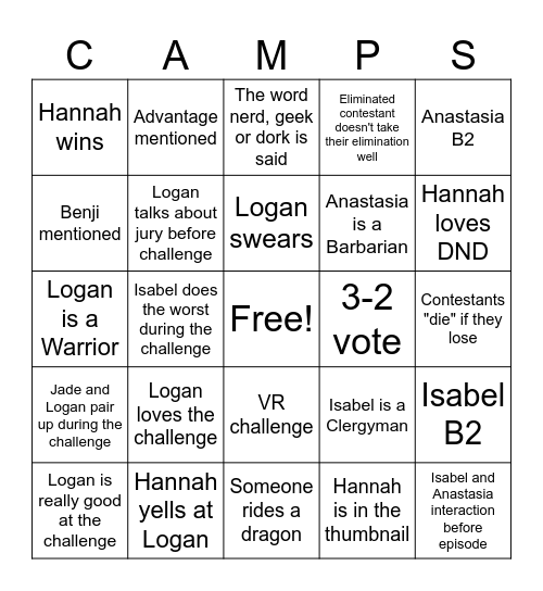 Dunces and Dragons Bingo Card