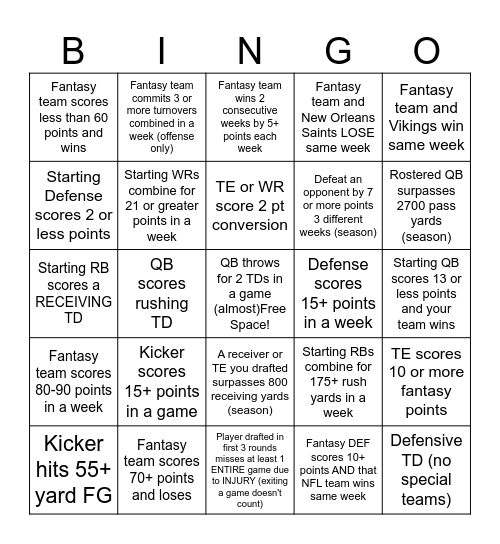 2 Girls 1 Cup Bingo Card