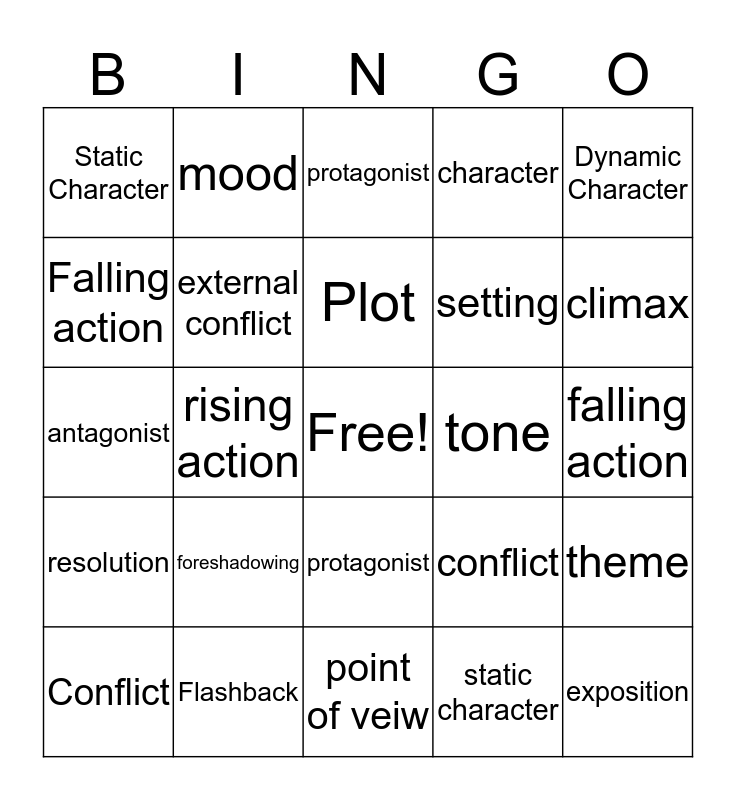 literary Elements Bingo Card