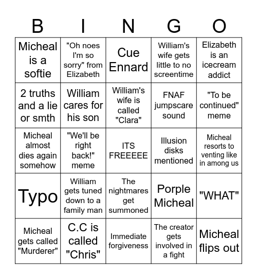 FNAF gacha bingo Card