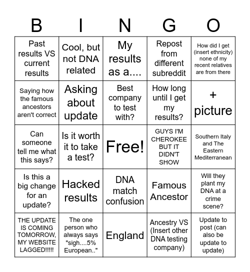 R/Ancestry BIngo Card