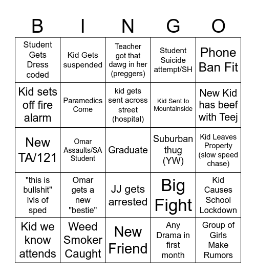 School Prediction 2025-26 Bingo Card