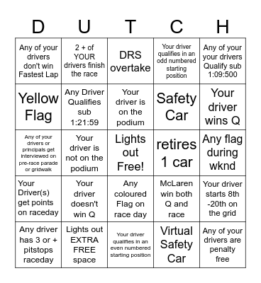 Dutch GP Bingo - 2025 - @gispatch Bingo Card