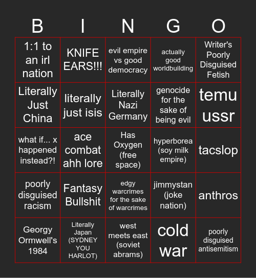 fictional country bingo Card