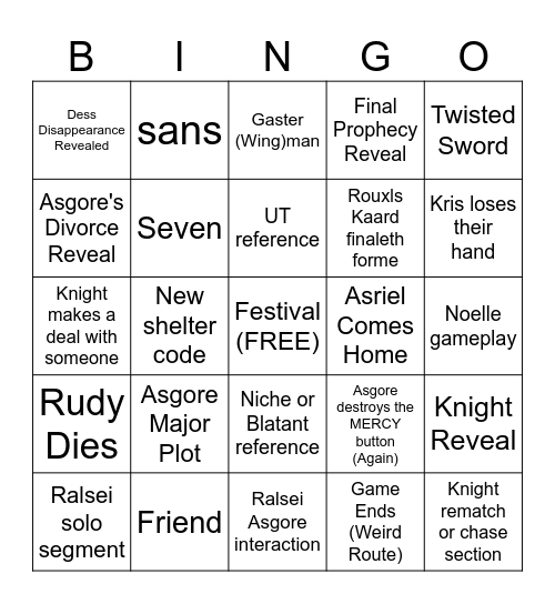 Deltarune Chapter 5 Predictions Bingo Card