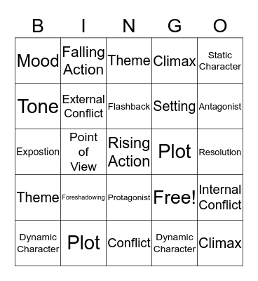 Literary Elements Bingo Card