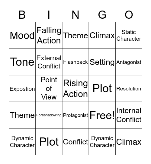 Literary Elements Bingo Card