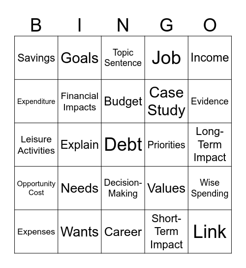 Budget Bingo Card