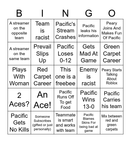 Pacific Bingo Card
