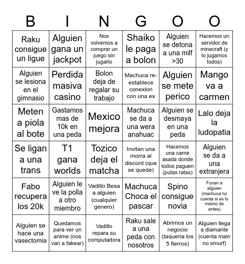 LA ferreteria bingo card 2025 Bingo Card