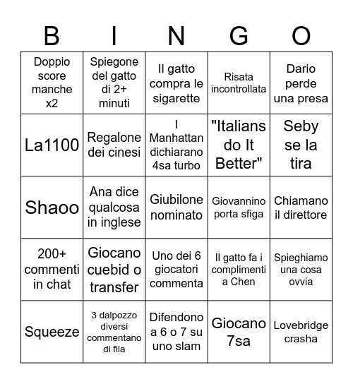 Finale Wuhan Cup 2025 Bingo Card