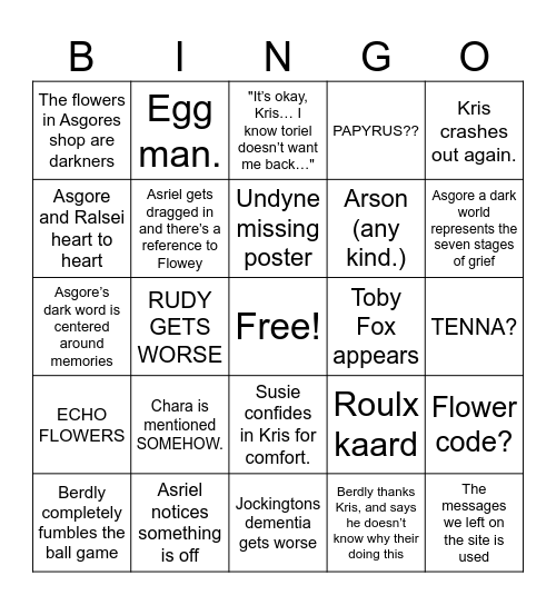 Chapter 5 predictions Bingo Card