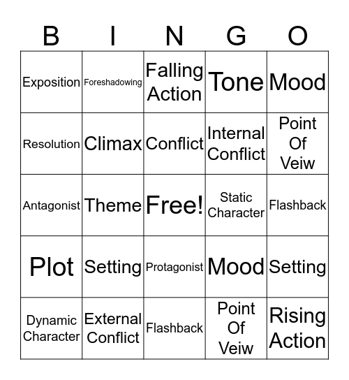 Literary Elements Bingo Card