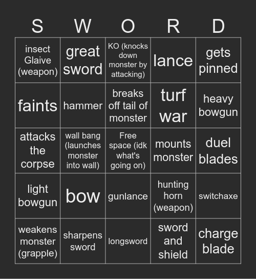 Monster Hunter board 2 (fighting) Bingo Card