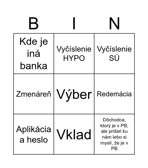 Víkendové Bingo Card