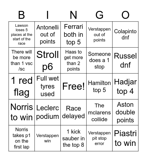 F1 netherlands Bingo Card