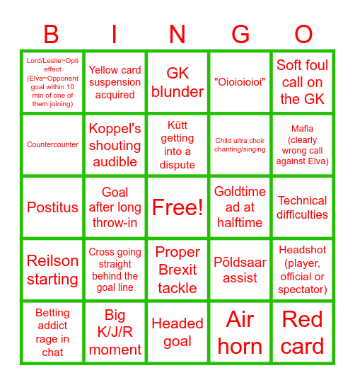 Abu Bakarr Bingora Bingo Card