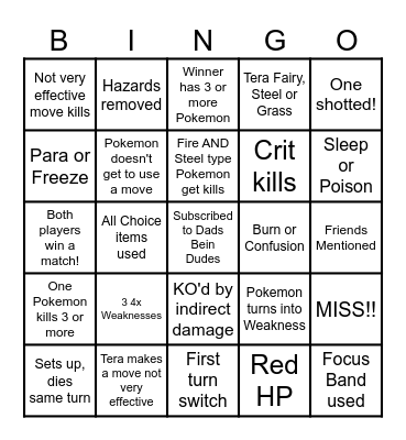 Then we fight bingo Dads Wheel type Bingo Card