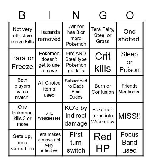 Then we fight bingo Dads Wheel type Bingo Card