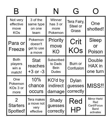 Then we fight bingo Dads Only Weakness Bingo Card