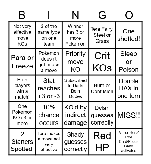 Then we fight bingo Dads Only Weakness Bingo Card