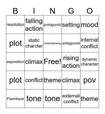 Literary Elements Bingo Card