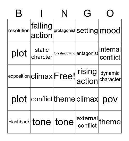 Literary Elements Bingo Card