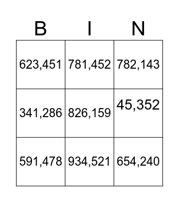 Place value Bingo Card