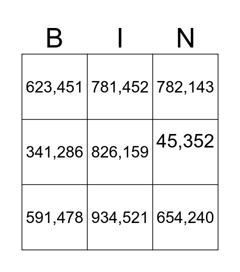 Place value Bingo Card
