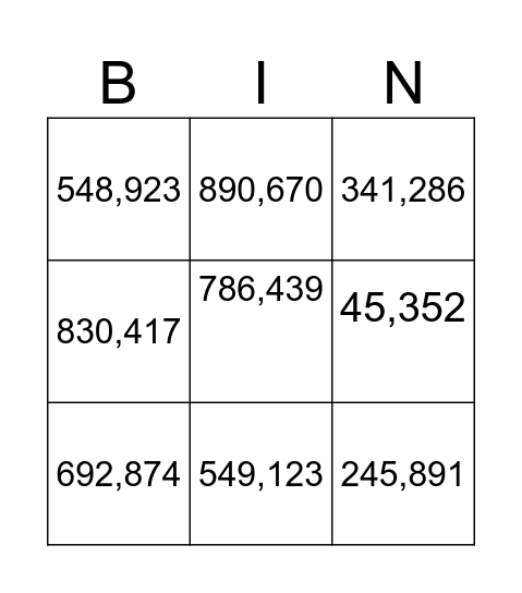 Place value Bingo Card