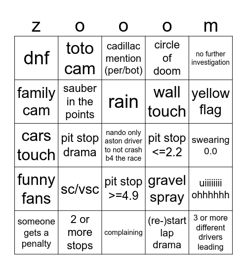 Zandvoort GP Bingo Card