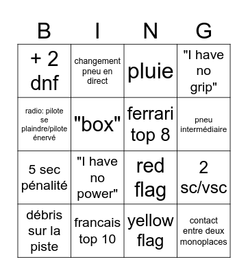 bingo zandvoort f1 2025 Bingo Card