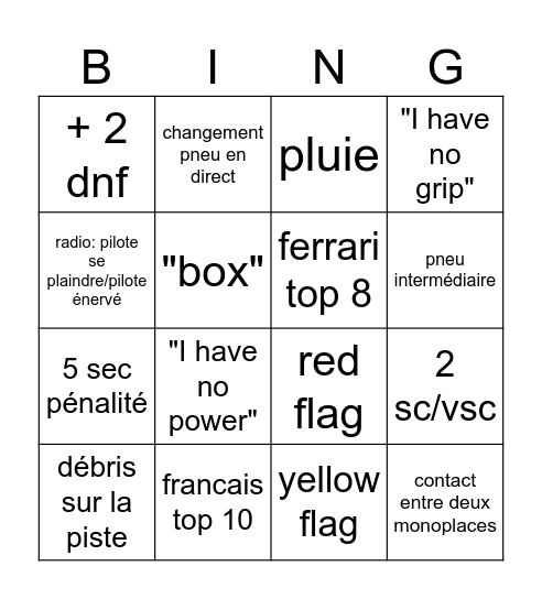 bingo zandvoort f1 2025 Bingo Card