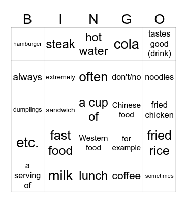 Food and drink Bingo Card