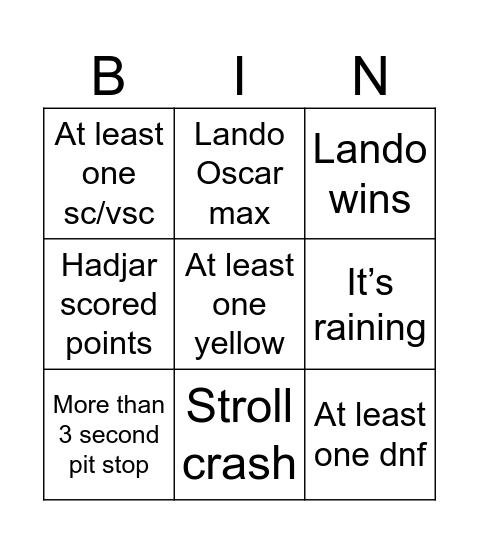 Zandvoort Bingo Card