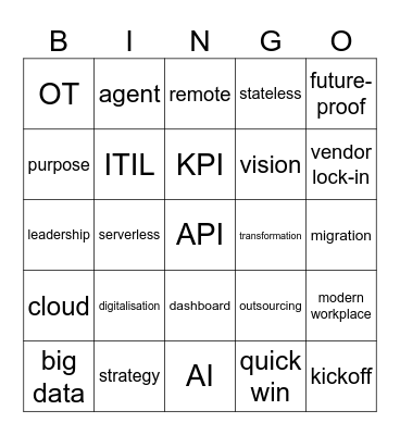 IT Leadership & Tech Management Bingo Card
