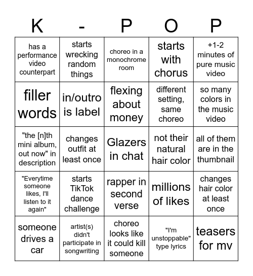 Kpop videos Bingo Card