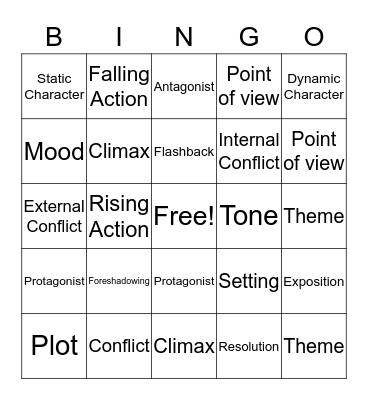 Literary Elements Bingo Card