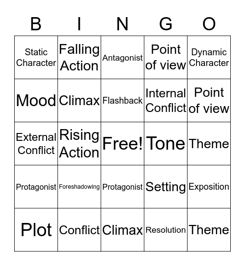 Literary Elements Bingo Card