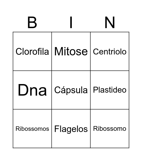 Bingo de Citologia Bingo Card