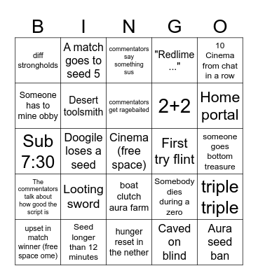 MCSR ranked Bingo Card