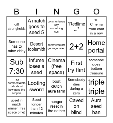 MCSR ranked Bingo Card