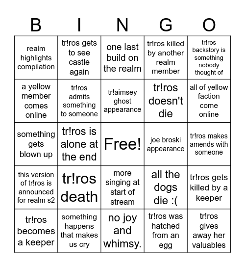 Ros realm finale Bingo Card