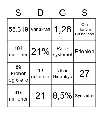 Verdensmål Bingo Card