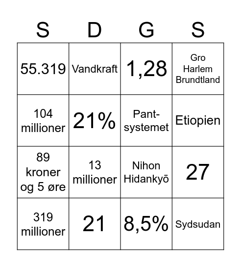 Verdensmål Bingo Card