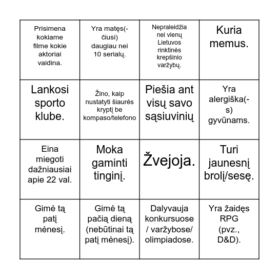 Ib grupės analizė Bingo Card