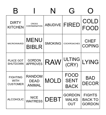 Kitchen nightmare bingo Card