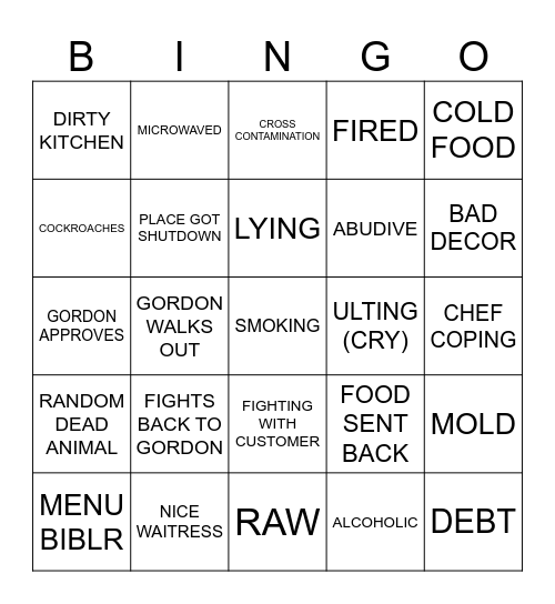 Kitchen nightmare bingo Card