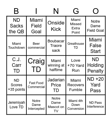 ND b Miami Bingo Card