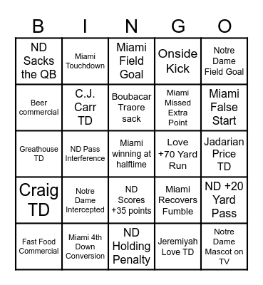 ND b Miami Bingo Card